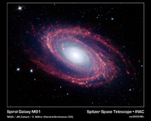 M81 Spiral Galaxy