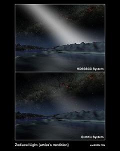 Asteroid belt views