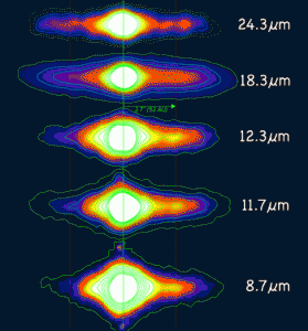 Chart of Beta Pictoris debris