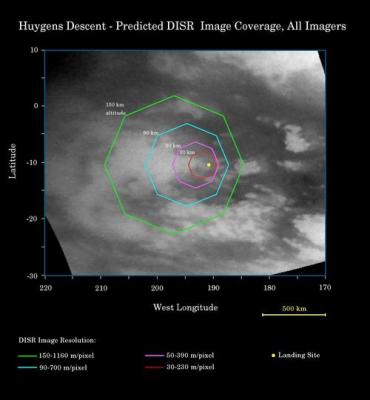 Area viewed by Huygens