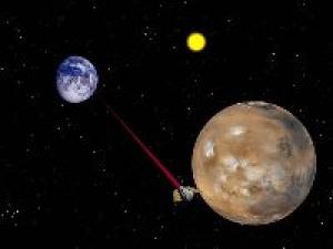 Laser transmitter planned for Mars