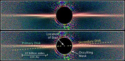 Beta Pictoris disk