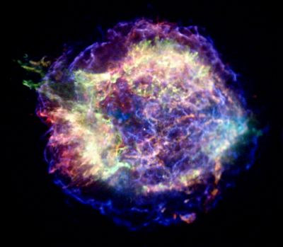 Cosmic rays in a supernova