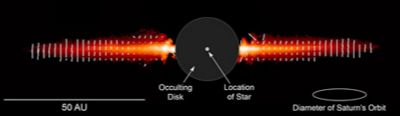 Debris disk around AU Mic