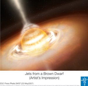 Brown dwarf emitting jets