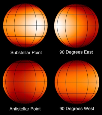 Weather on an exoplanet