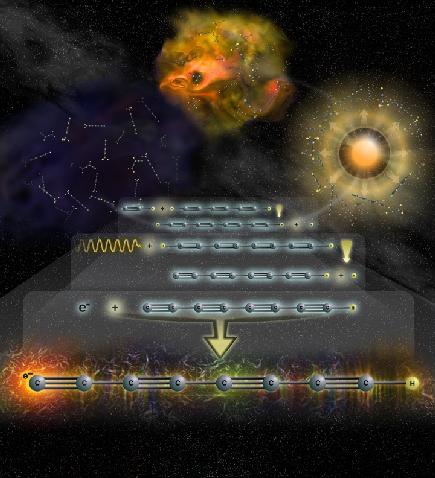 Negatively charged interstellar ions