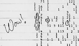 The original Wow signal