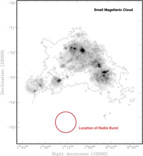 Burst location