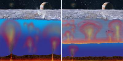 Cross sections of Europa