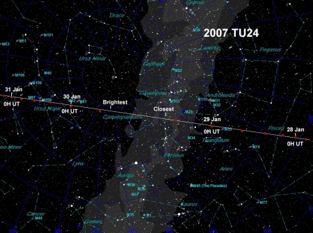 Sky chart for 2007 TU24