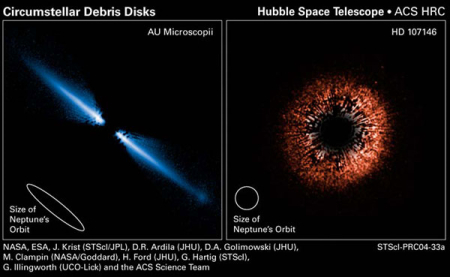 Dust disks around nearby stars