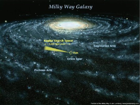 kepler-target-region-galaxy_946-710