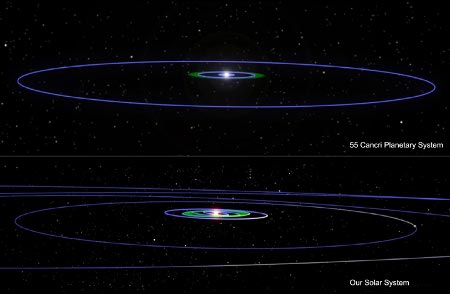 planetary_comparison