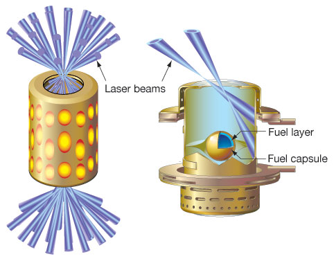 nif_target_capsule