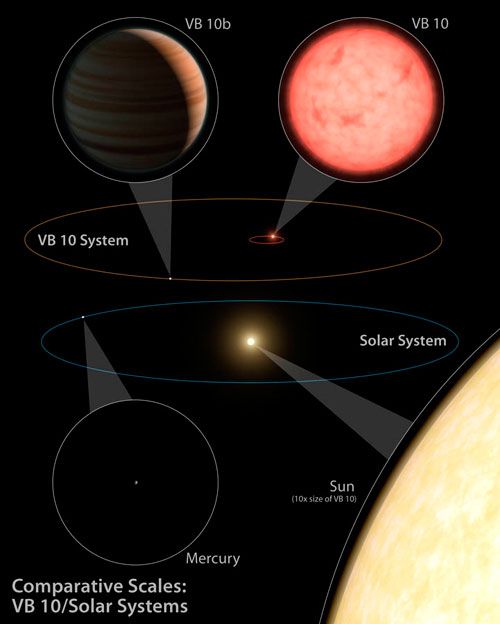 vb10b_diagram-500