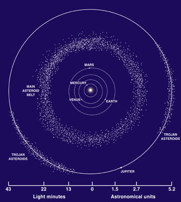 Asteroid_Belt-browse