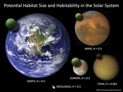 Habitability_Image_LR_1