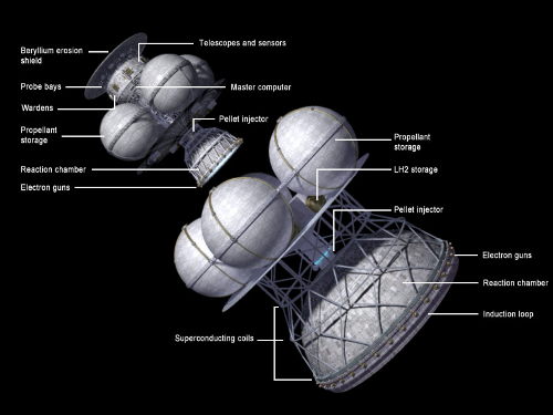 general-view-1l