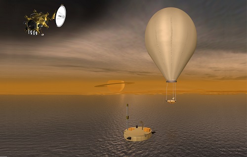 titan-balloon-lander-orbiter-wide-scene-2-sm