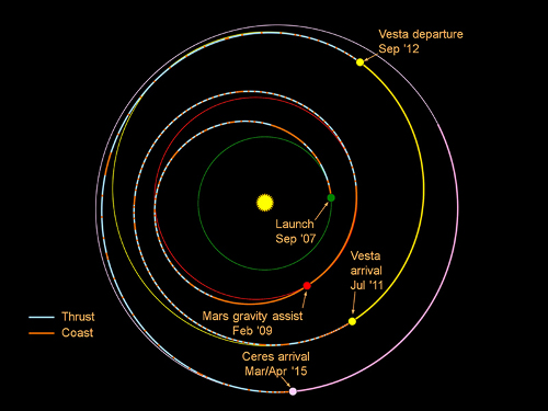 Ceres, Pluto: Looking Toward the Next New Year