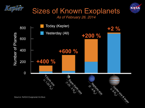 knownexoplanets_2