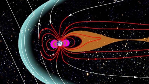 sn-antiproton