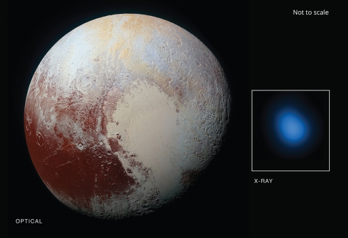 pluto