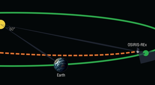 trojan-asteroid-search-2