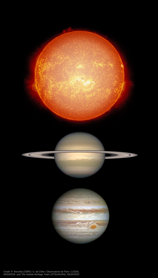Proxima-planets