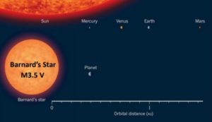 A Closer Look At Barnard’s Star B | Centauri Dreams